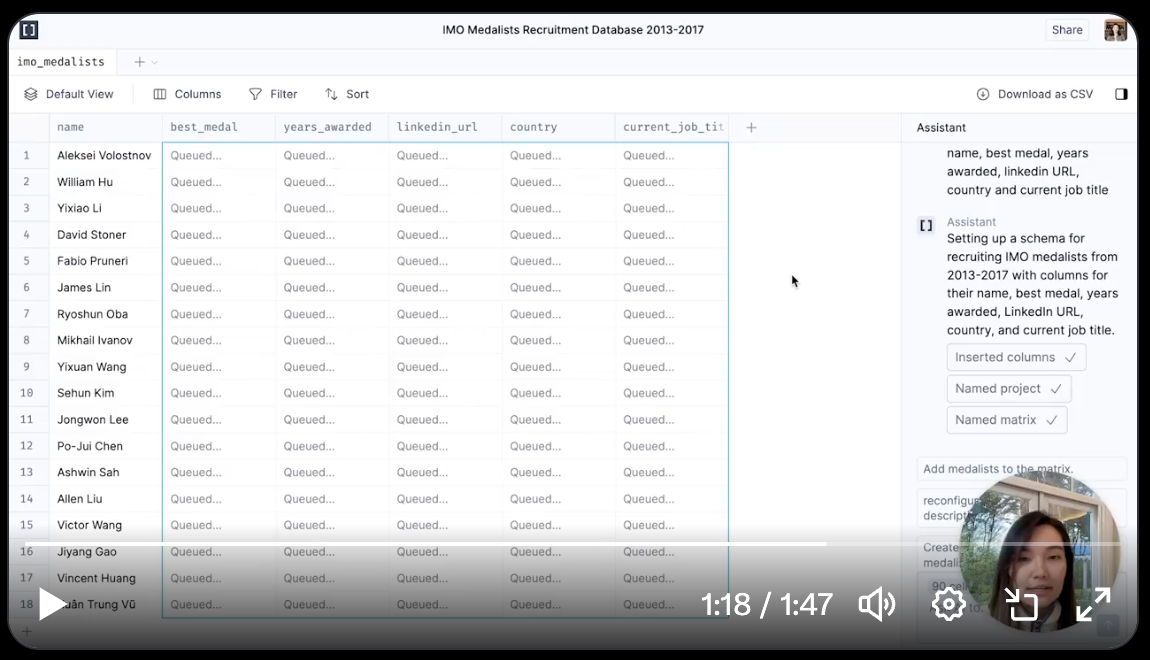 Business and Enterprise AI News: Week Ending 02/02/2024