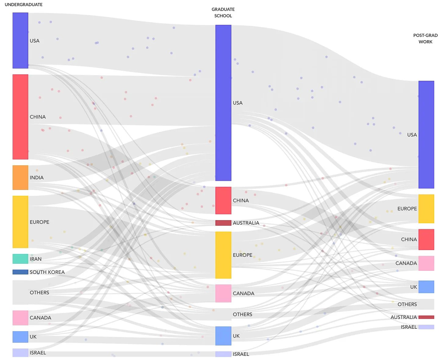 Ethics/Legal/Security AI News: Week Ending 01/26/2024