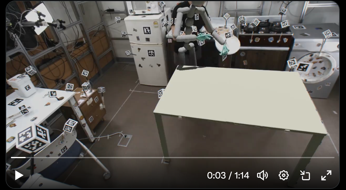 Robotics and Embodiment News: Week Ending 01/26/2024