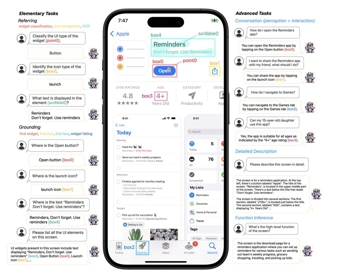 Apple AI News: Week Ending 04/12/2024