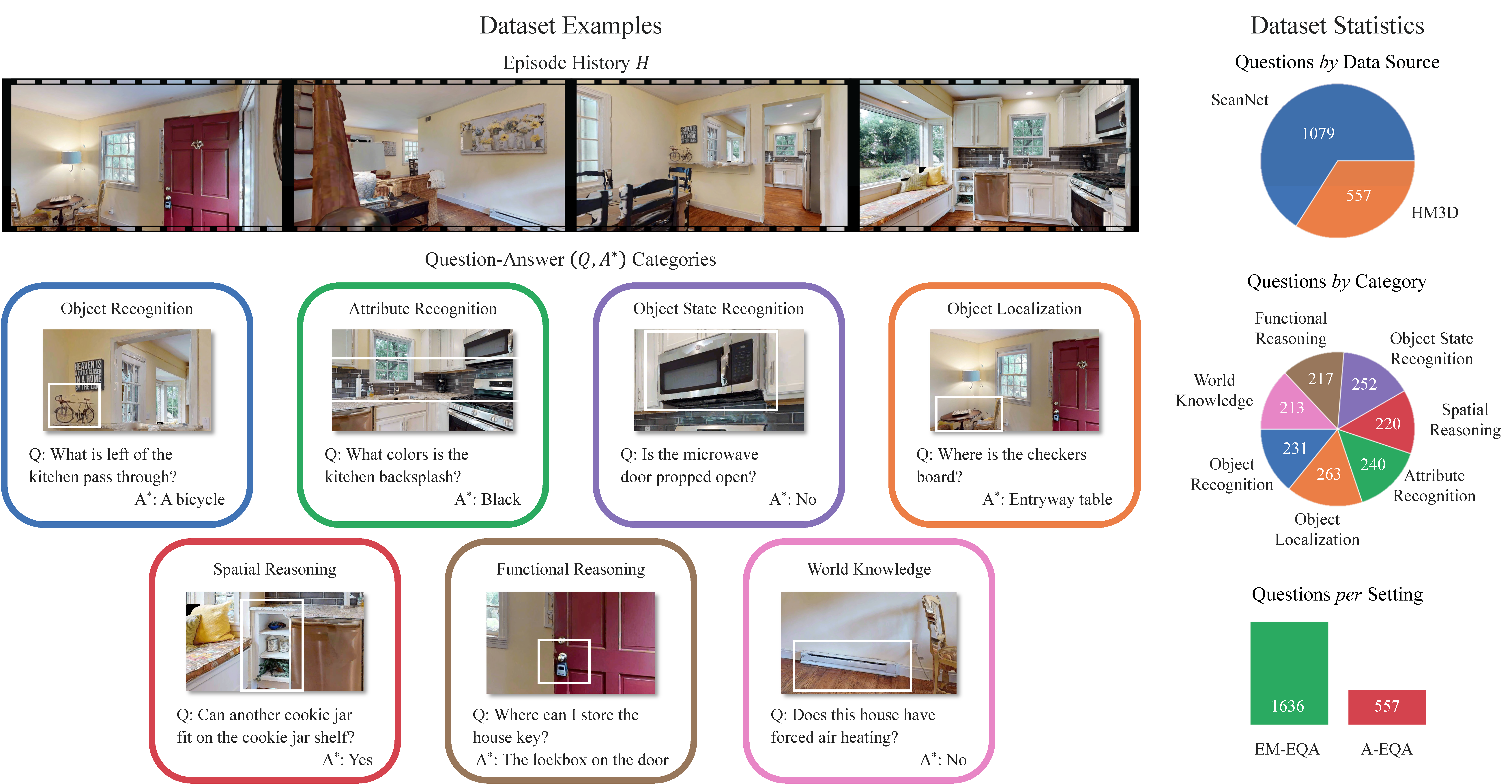 Meta’s AR glasses are actually robot training tools.