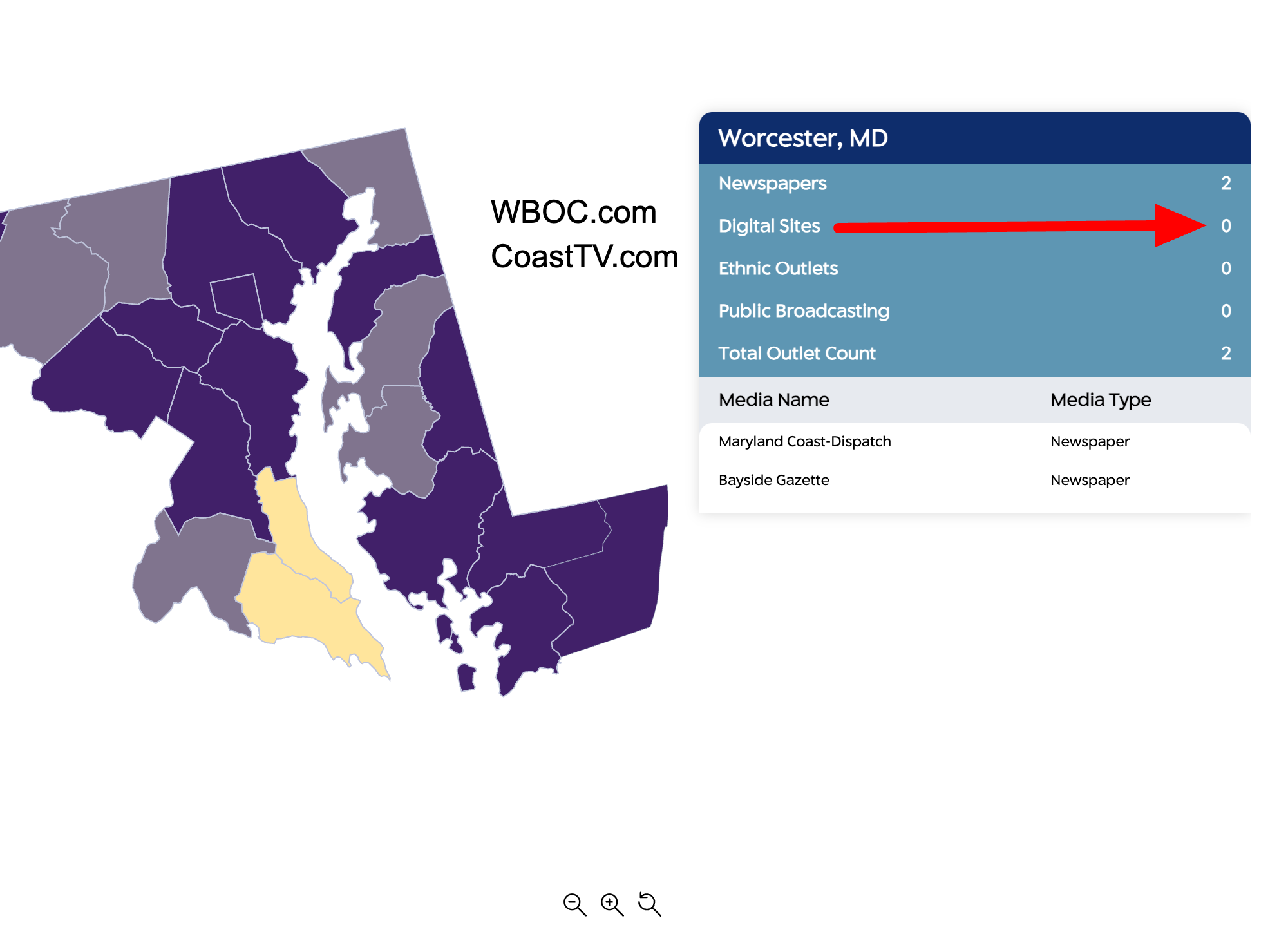 News deserts, media convergence, legacy trade orgs, and AI eating the internet