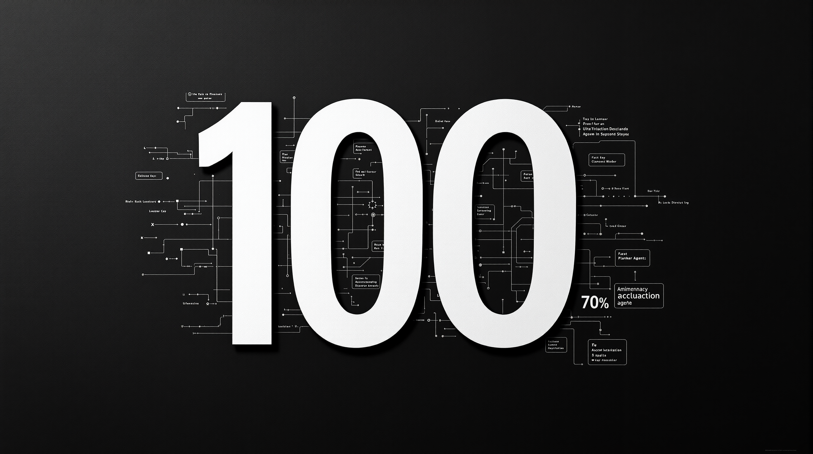 Manus: AI News Week Ending 08/29/2025