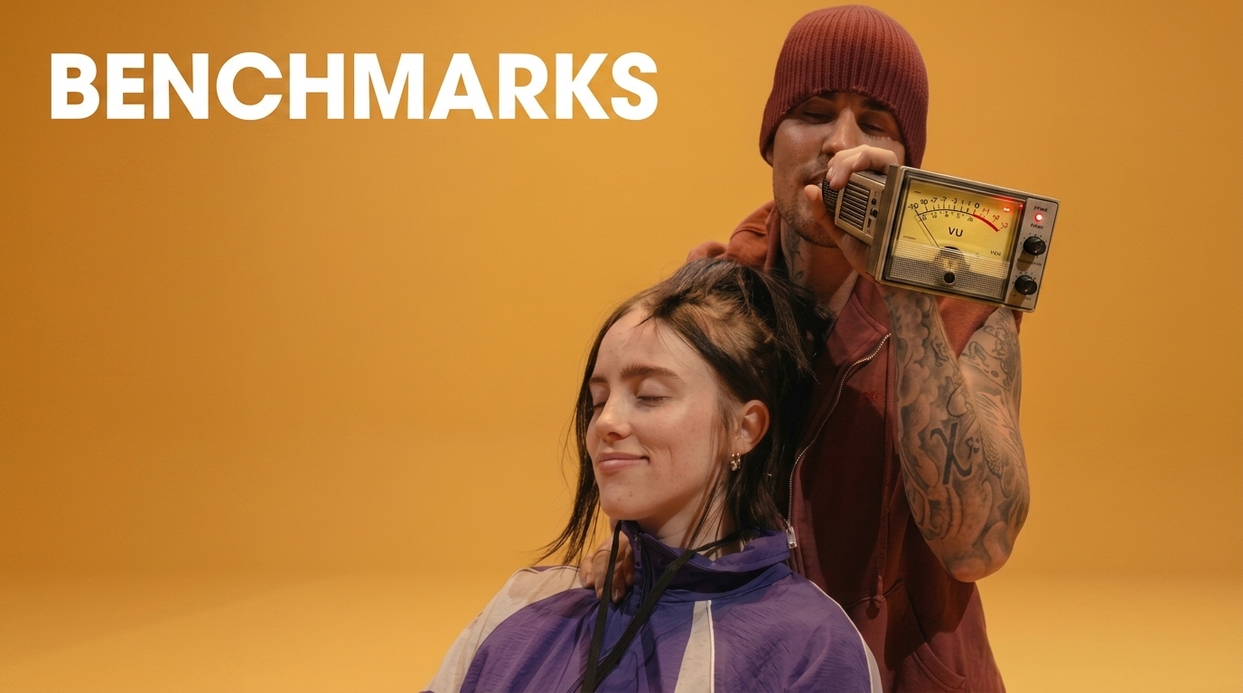 Benchmarks: AI News Week Ending 04/17/2026